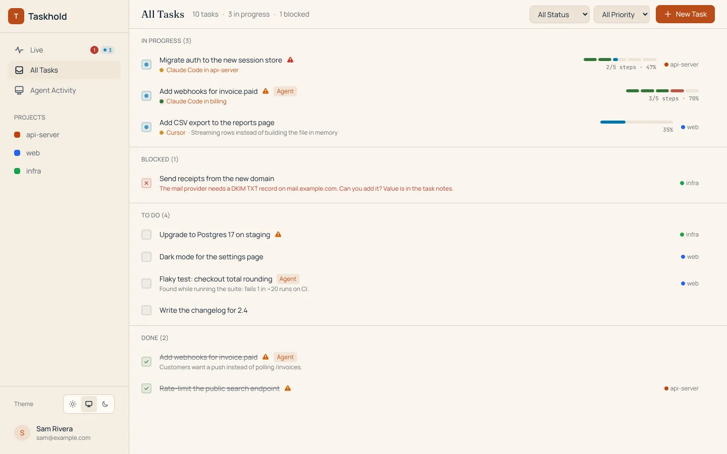 All Tasks: the shared list with priorities, projects and which agent changed what.